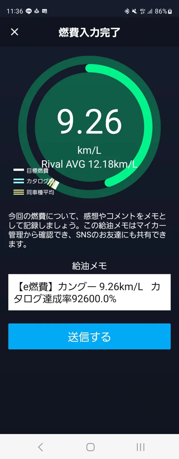給油履歴
んー、燃費伸びないなぁ