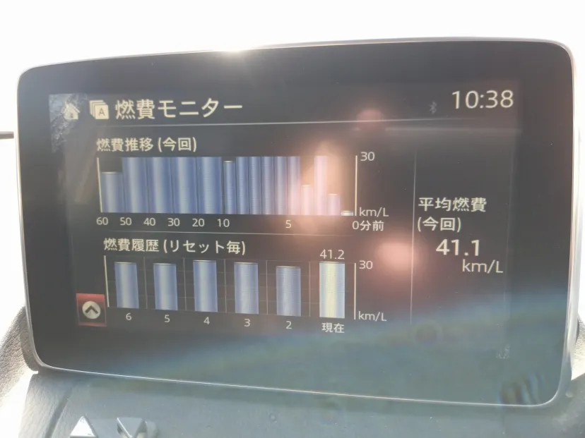 ねんぴはいいほう