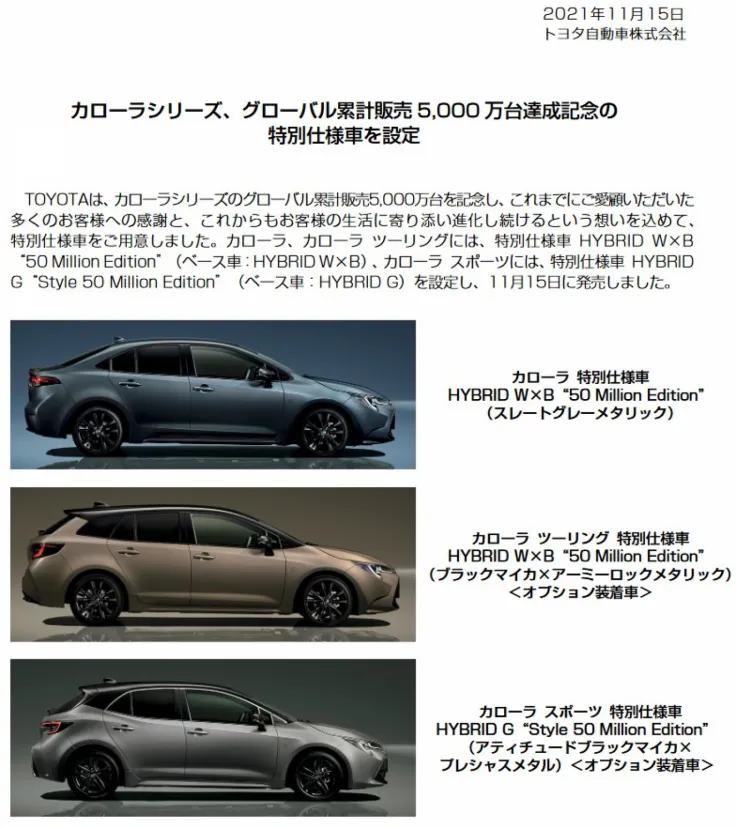 ⑥【2021年11月15日】50 Million Edition 発売