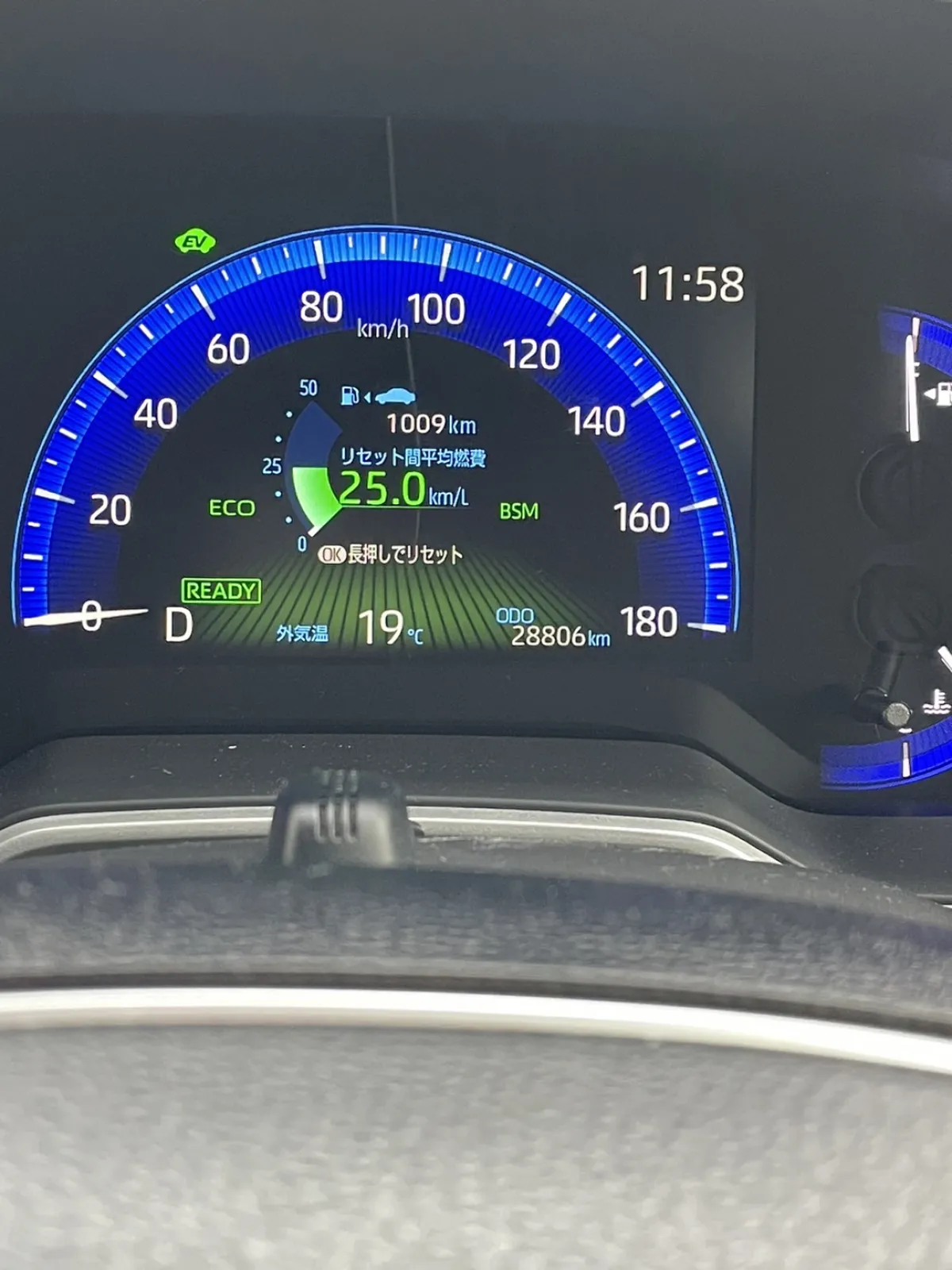 暖かくなってきて航続可能距離が伸びた！
ガソリン入れて初めて1,000キロ超えた✨