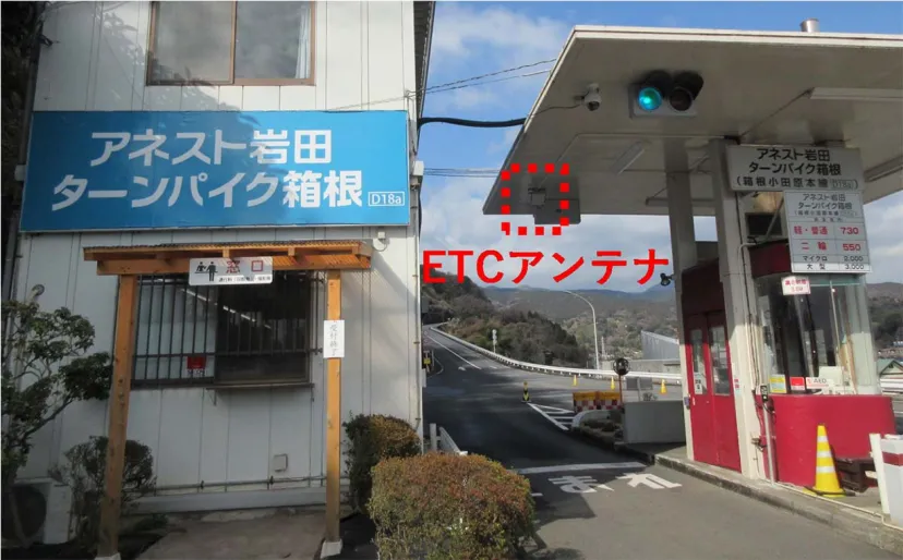 高速道路の自動料金支払いだけじゃない！・カーライフ知っ得ゼミ『ETC』