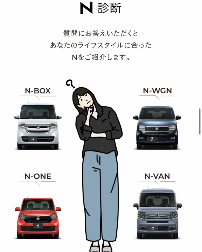 診断してみた