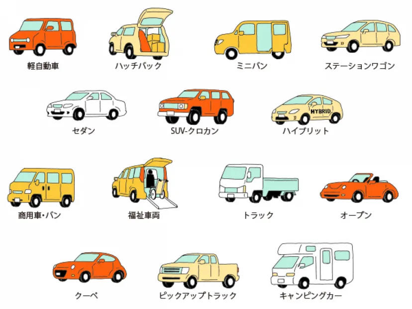 車勉強中