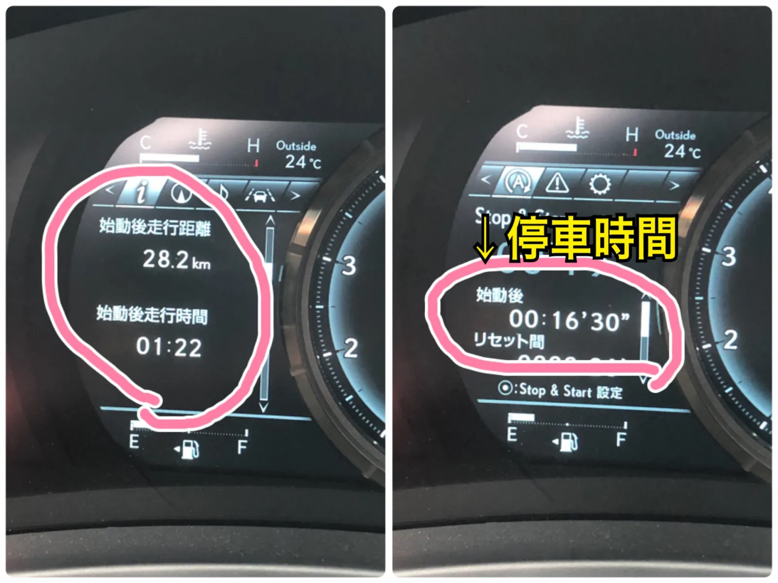 先日の街乗り。28キロの混雑した道のりを1時間22分かけて区間燃費はリッター9キロ。16分間エンジン停めてたことになるので、思ったほど燃費悪化しません。使わない人も多いけど、長い信号待ちだと1分半は平気でエンジン止まってるので、自分は普通に使ってます。燃費のもともと良いコンパクトカーならバッテリーも小さくこんなに長く止められないだろうし、要らないかもですね。最近減ってきたようで。
ちなみに節約燃料はISの2リッターターボで2.5票で1cc。累積で3年間で100リッター、17000円ぶんのガス代を節約できていたので、バカにできない節約量となります。これなら3年ごとに3万円のバッテリーもまあいいか、となります。