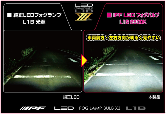 明るさ6倍！純正LEDフォグランプは明るくできる。対向車に眩しくない