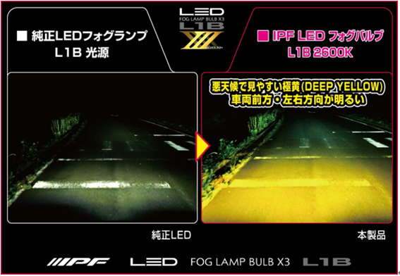 明るさ6倍！純正LEDフォグランプは明るくできる。対向車に眩しくない