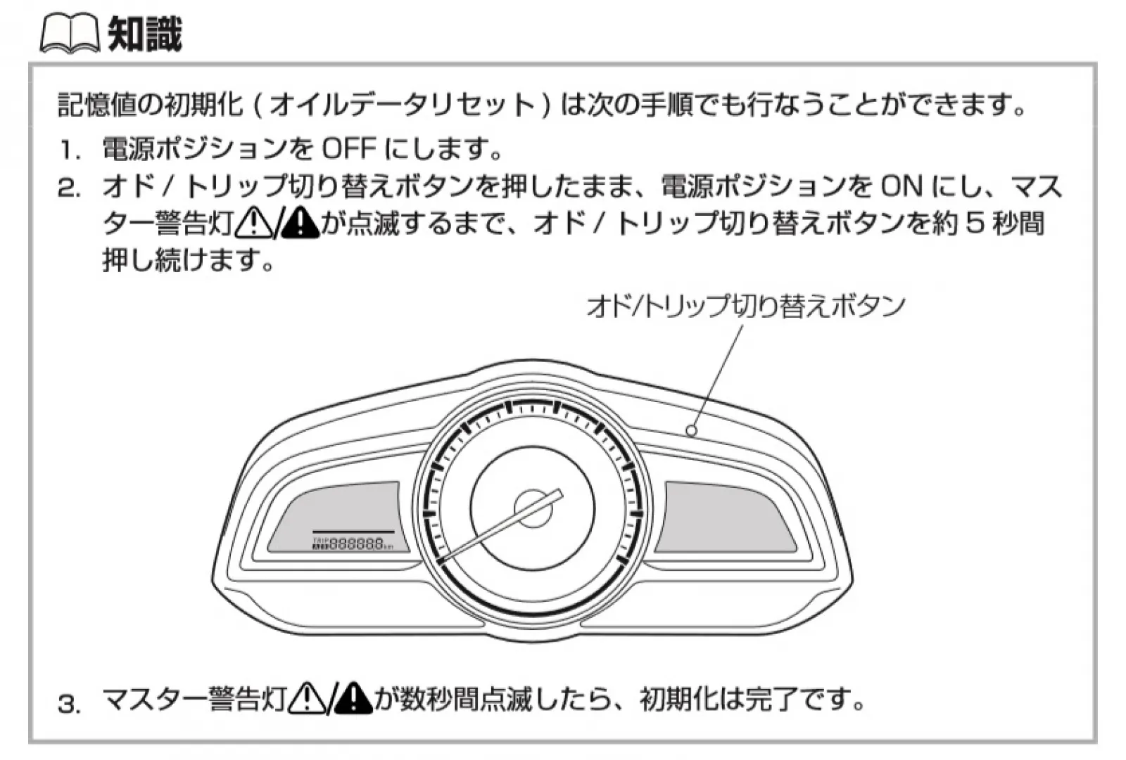 3：オイルデータリセット。