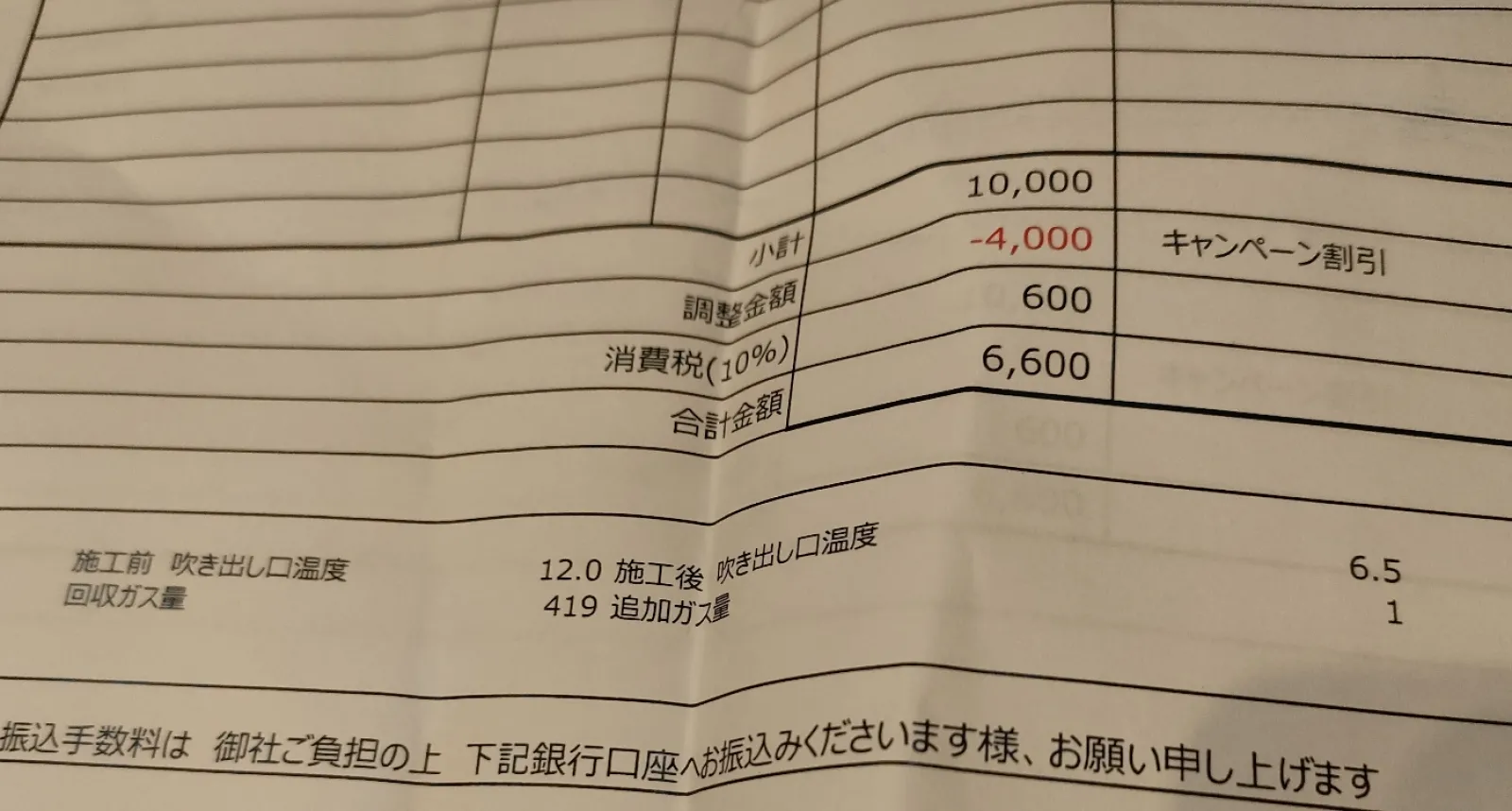 普通はガスが抜けて温度が上がってしまう場合が多いみたいです。
自分はガスは419で殆ど抜けていなかったにも関わらず12℃と効きが悪い状態でしたが、
クリーニング後は6.5℃と半分近くまで下がり新車レベルまで回復しました。