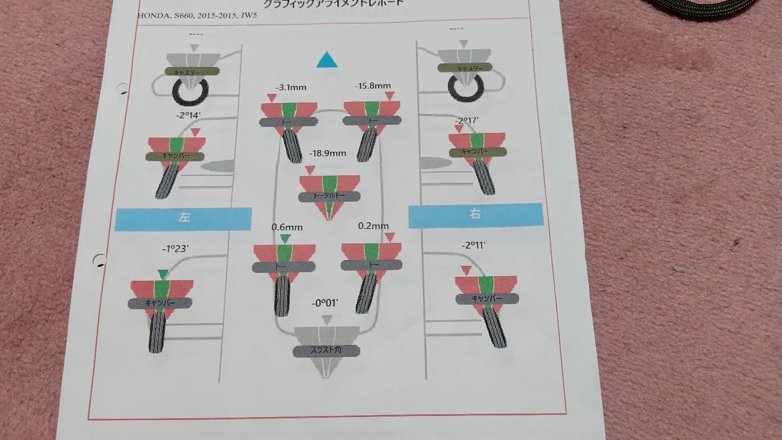 翌日の昼過ぎ、作業終了ってことで引き取って帰宅しました
アライメントの結果はトーがヤバい事になってましたね
馴染んだと思ってたんだけどなぁ……