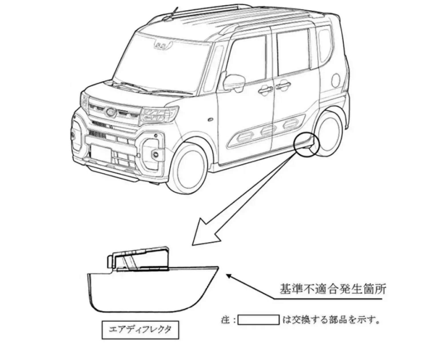 令和6年6月6日 発表
不具合の箇所は、後輪前のエアディフレクタ。
開発時の形状検証が不十分なため、外装の技術基準(協定規則第２６号)に適合しない。