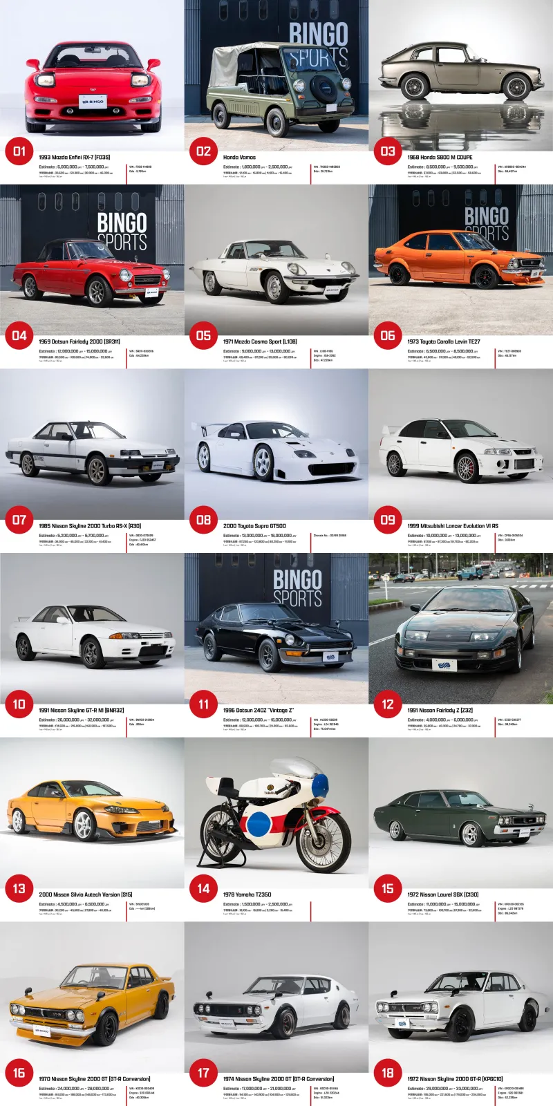 JDMコレクタブルオークションをA PIT オートバックス東雲で開催