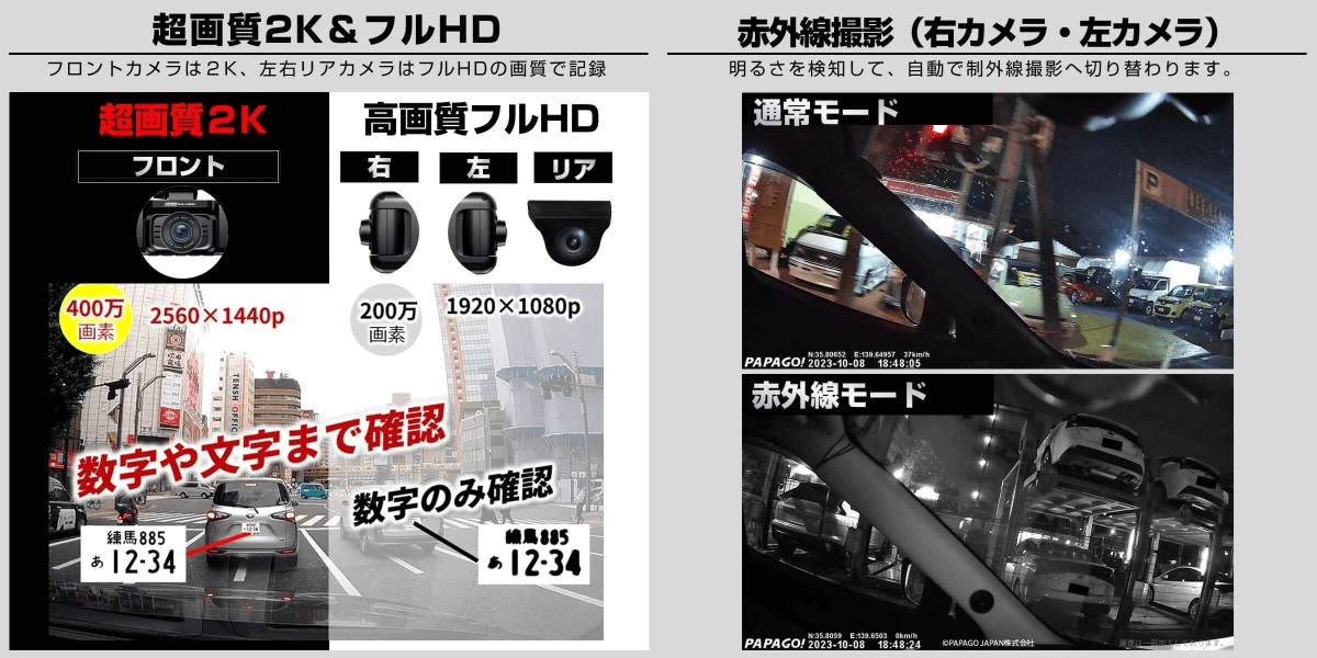 事故は前だけではない！防水リアカメラ対応の4カメラドライブ 