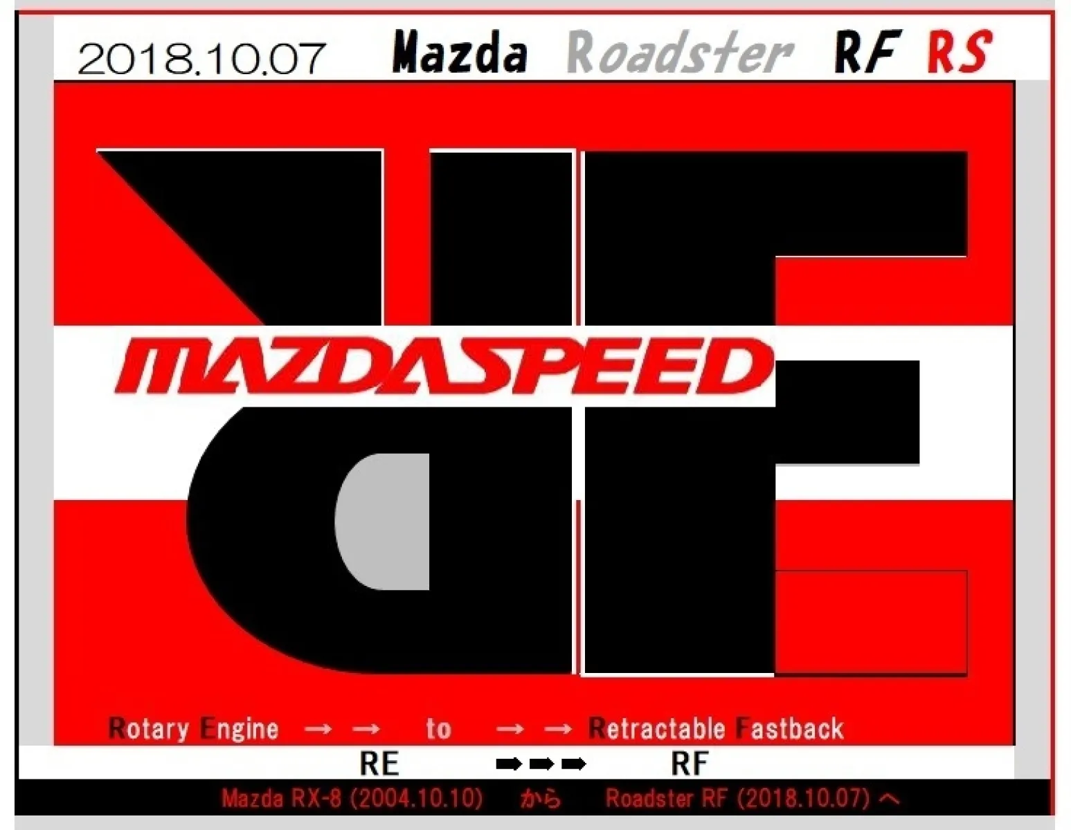 　☆　マツダスピードＲＦ