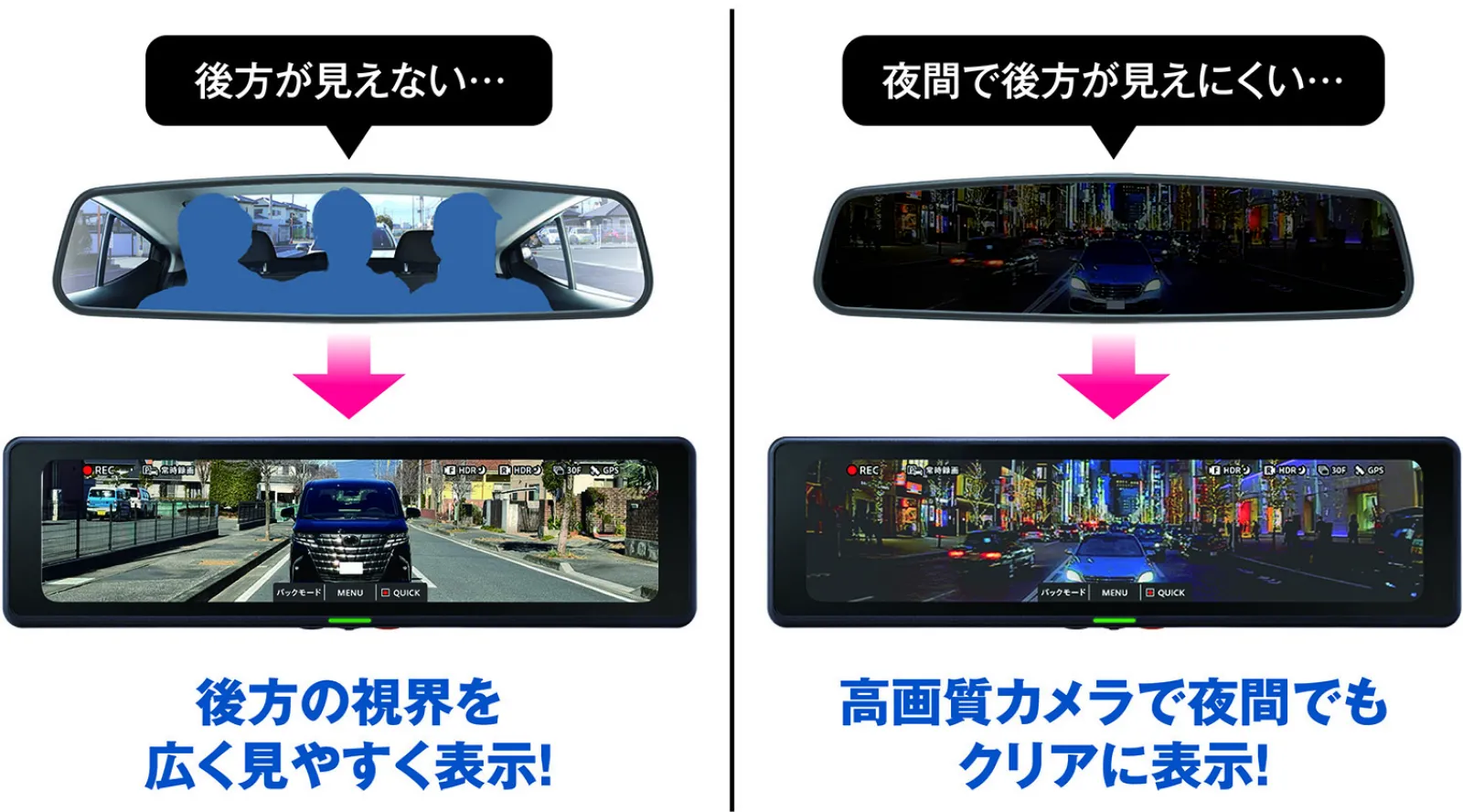 後方の見えにくい場所を夜間でもクリアに表示
同乗者や荷物などで後方が見えにくい場合でもリヤカメラの映像をミラーに表示し視界を確保できます。高画質カメラを採用しているので視野角も広く、夜間もクリアな映像を表示・録画をする事ができます。