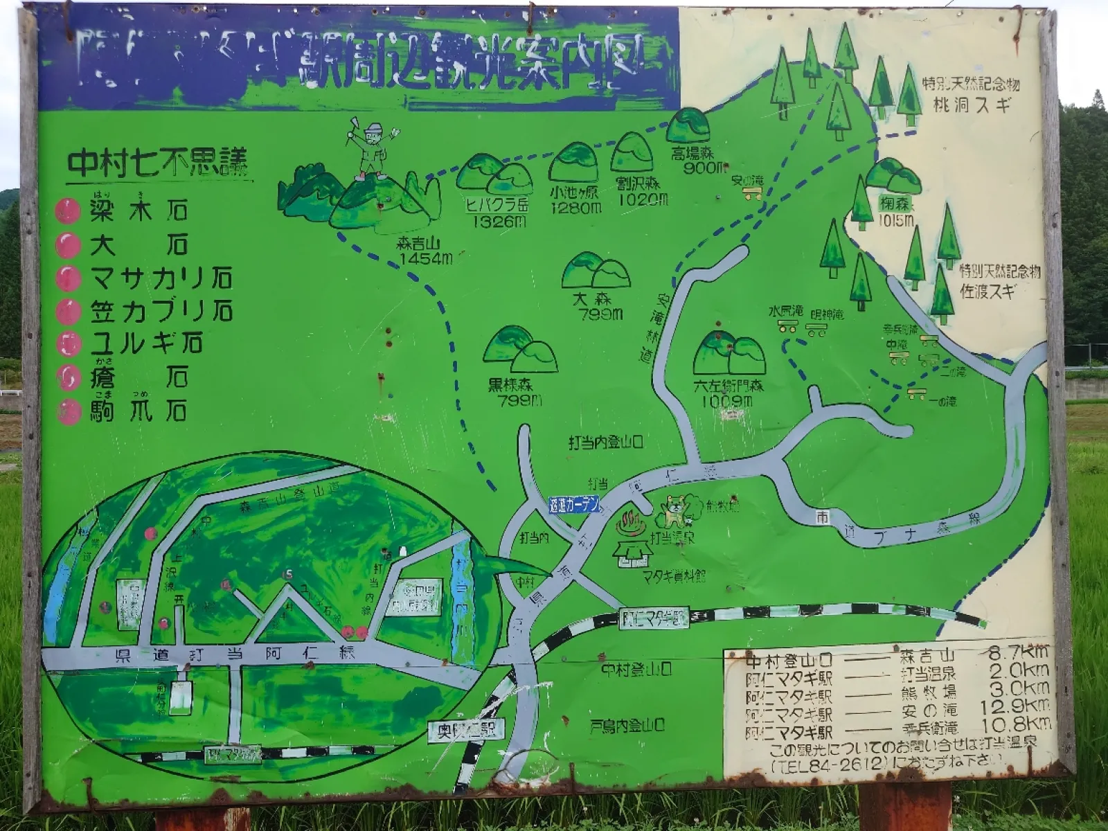 阿仁マタギ駅の看板
