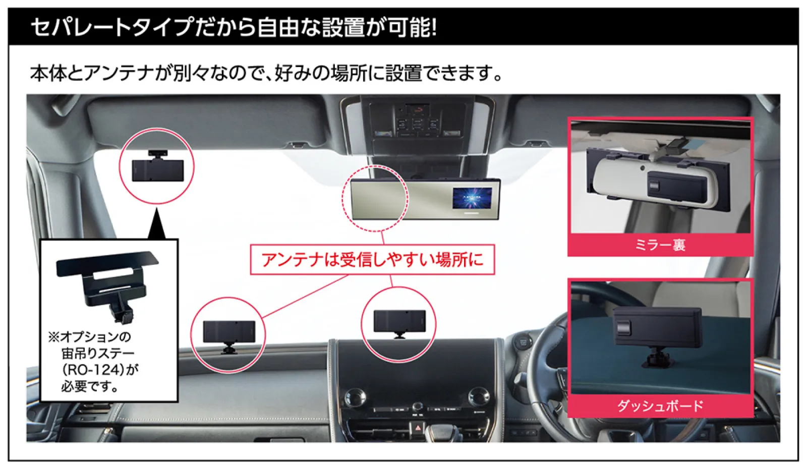 ミラー本体は純正ルームミラーに挟み込むのでスッキリ取り付け！
アンテナは別体なのでお好みの場所に設置できます。