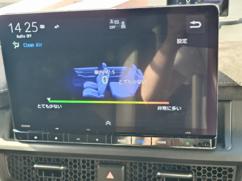 エアコンの空気清浄機能
