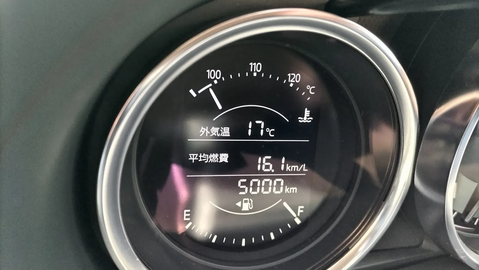 やっと走行距離が「5,000km」を突破しました('◇')ゞ
何故かって?

晴れた日にしか乗らないし、スノータイヤは持っていないからですね。
まぁ、オープンカーの使い方なんてこんな感じでしょう。(たぶん)