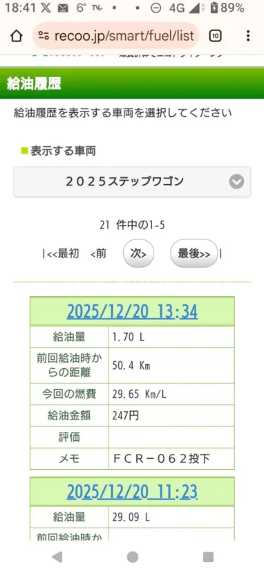 ステップワゴンの燃費計測（参考になりません。)