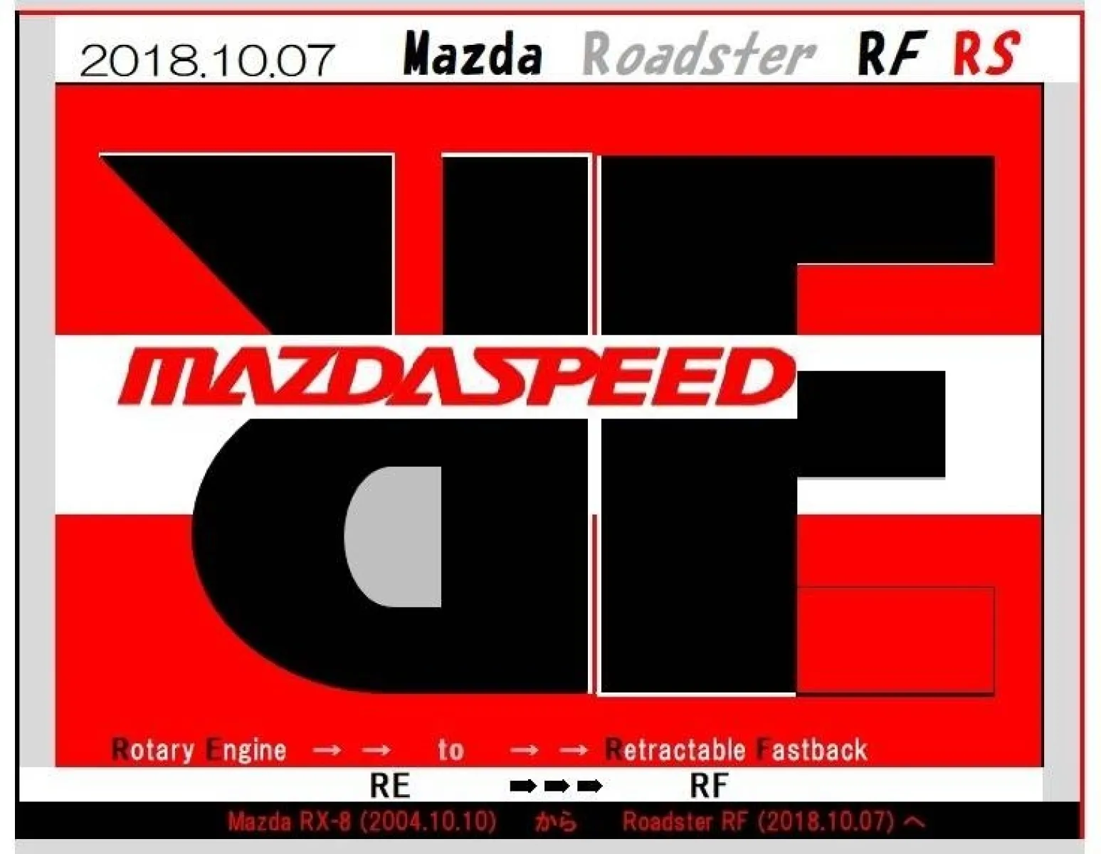　☆　マツダスピードＲＦ
