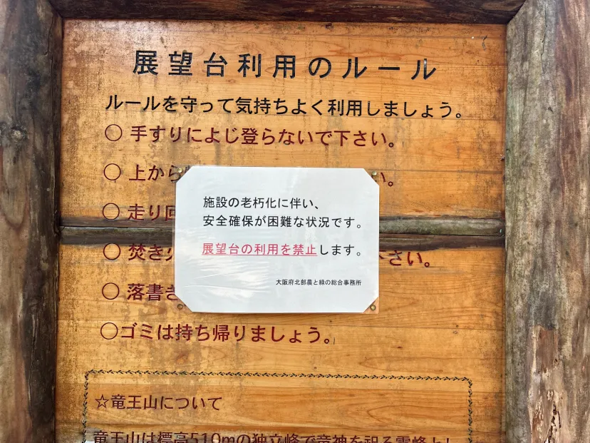 ビューはなし