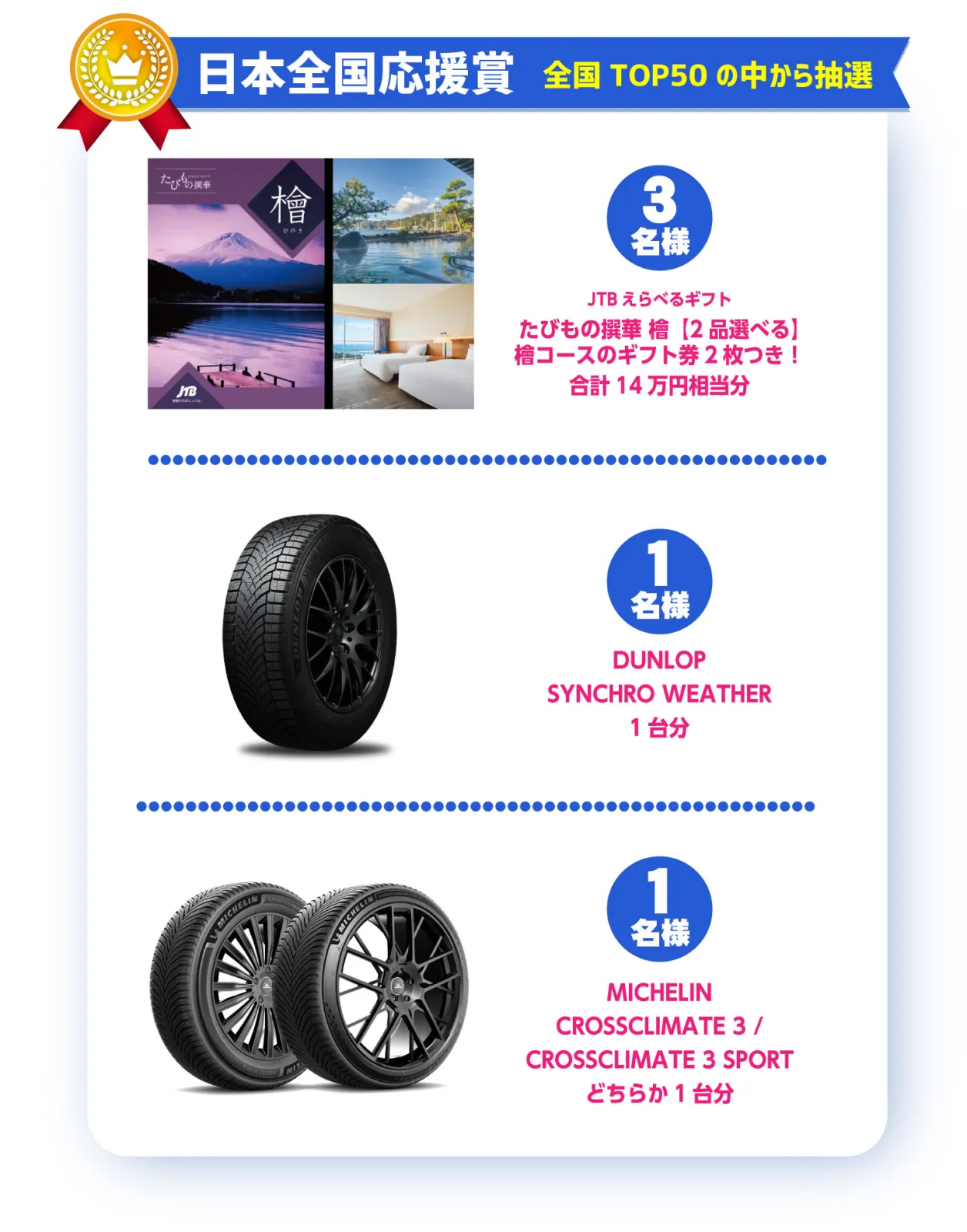 ラスト15日間限定／ルーレット当選確率10倍！【日本全国スキー＆温泉