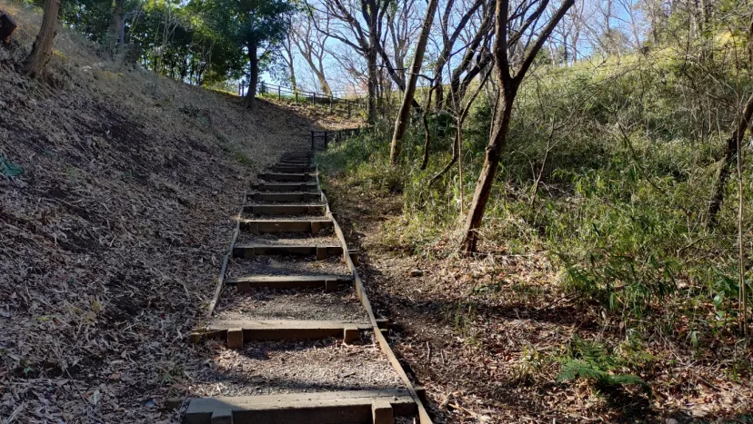 都筑中央公園ポイント取得位置