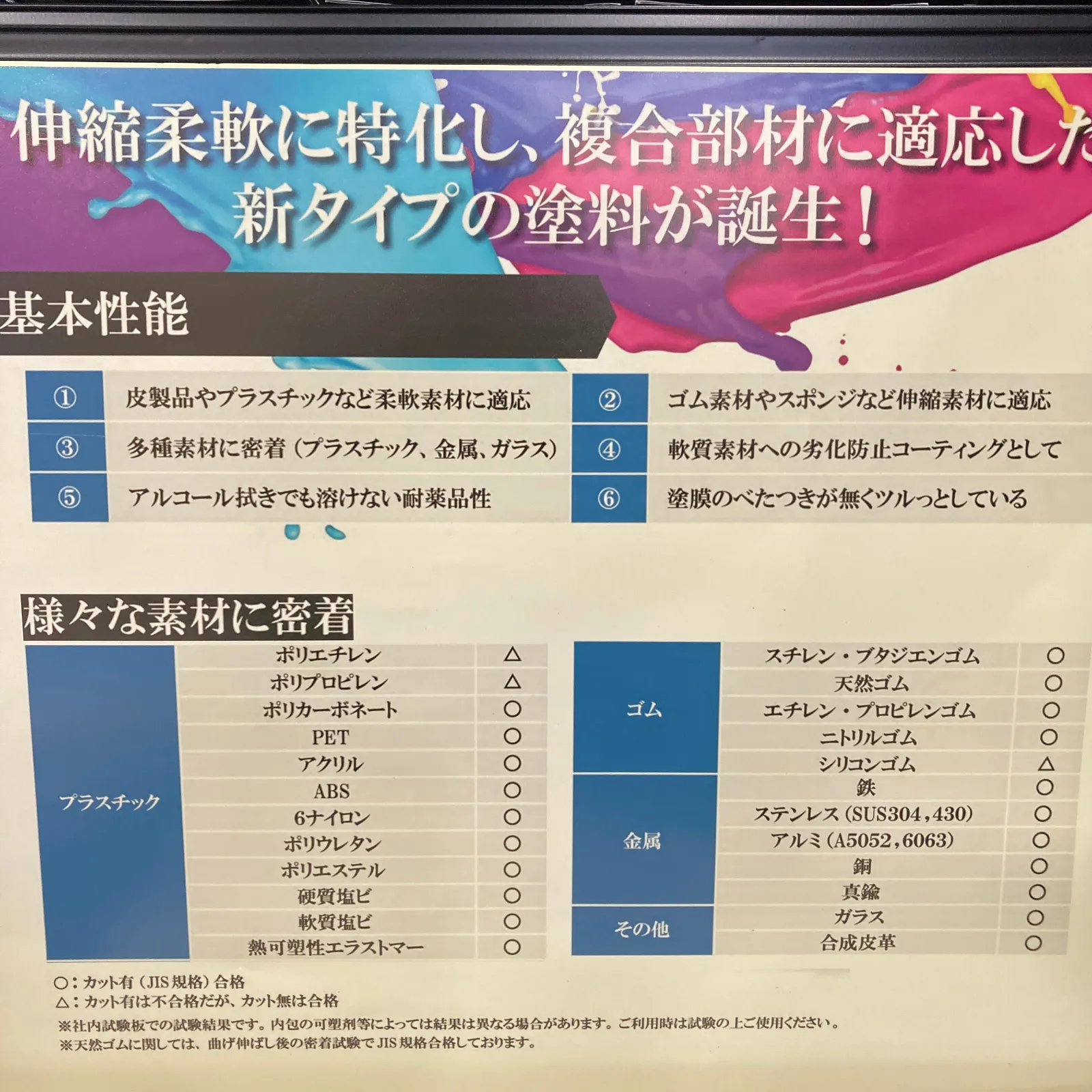#クラフトメイクSA43道意店　#ウレヒーロー　#特殊塗料　#DIY塗装　#柔軟塗料