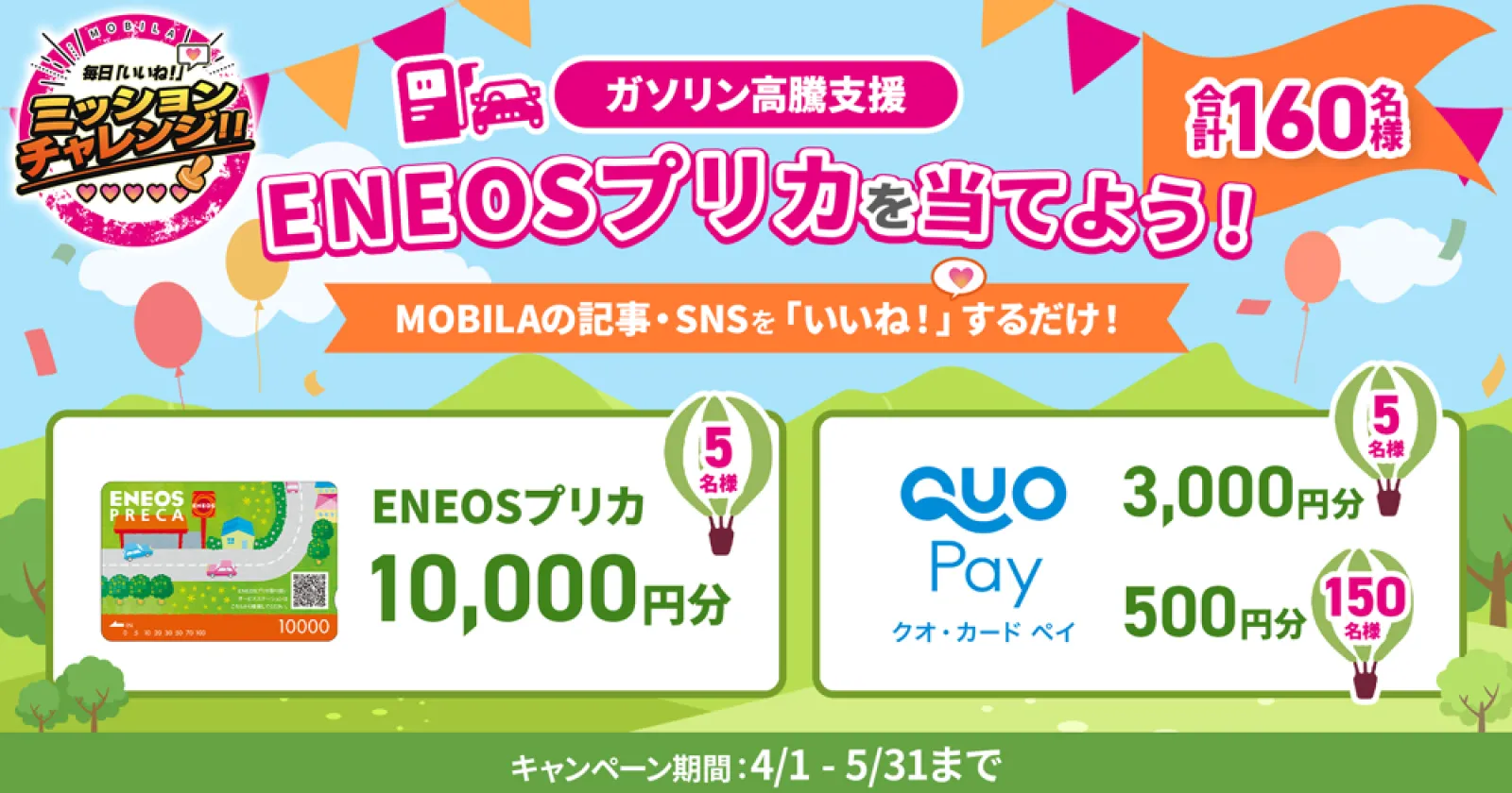 ガソリン高騰支援!ガソリンプリペイドカードを当てよう!