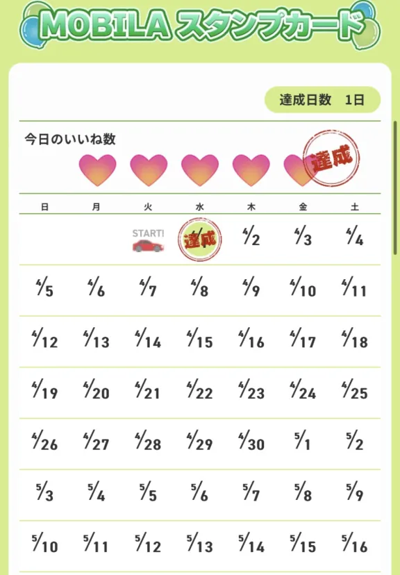 今月も頑張って