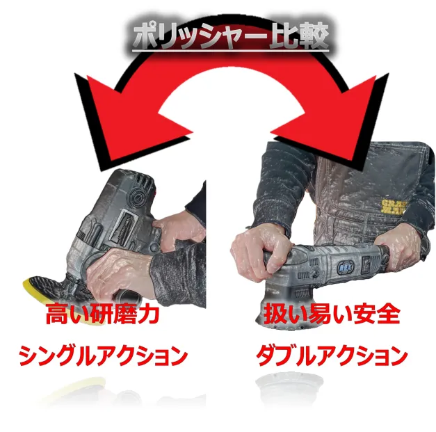 DIY🔧クルマメンテナンスに欠かせないポリッシャー簡単講座