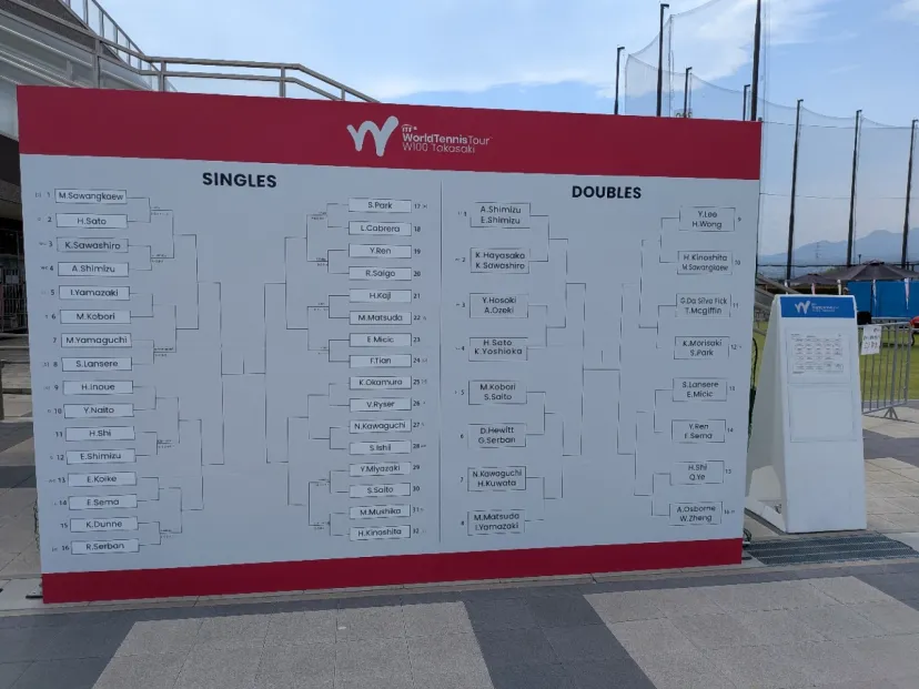 高崎国際オープンテニス大会🎾