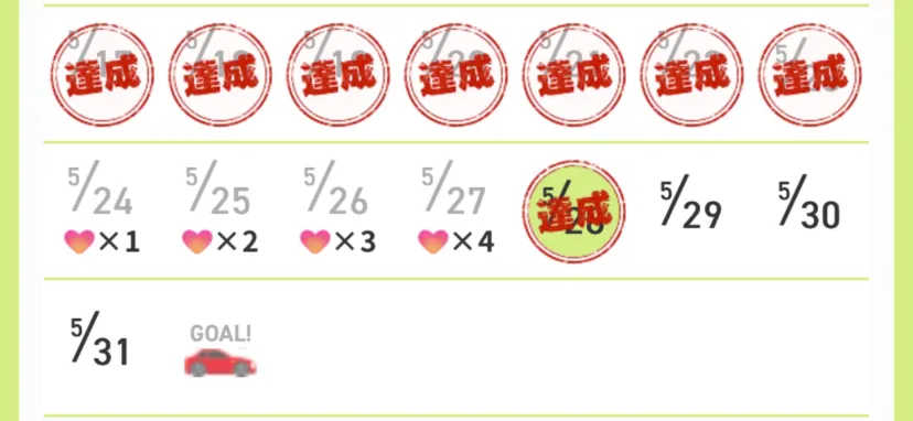 🩷 × １〜 ４　コンプリート❗️