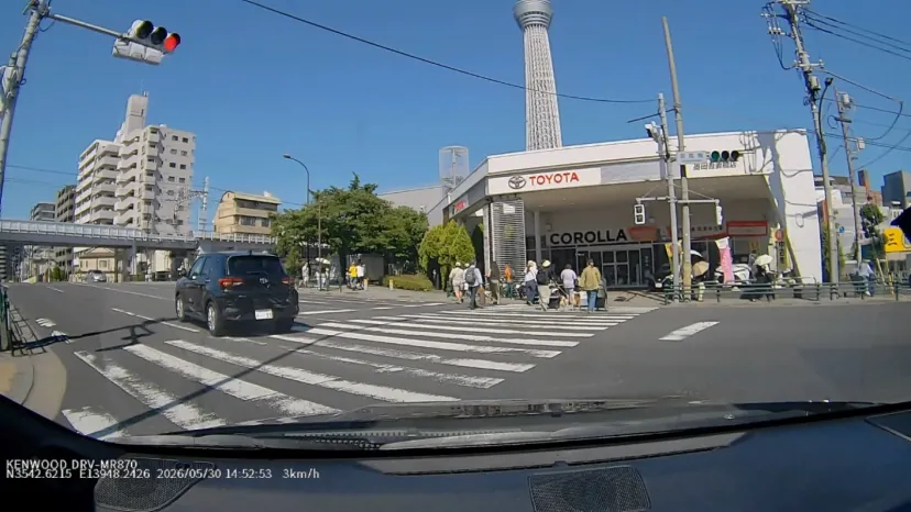 リバーサイドウォークのポイント