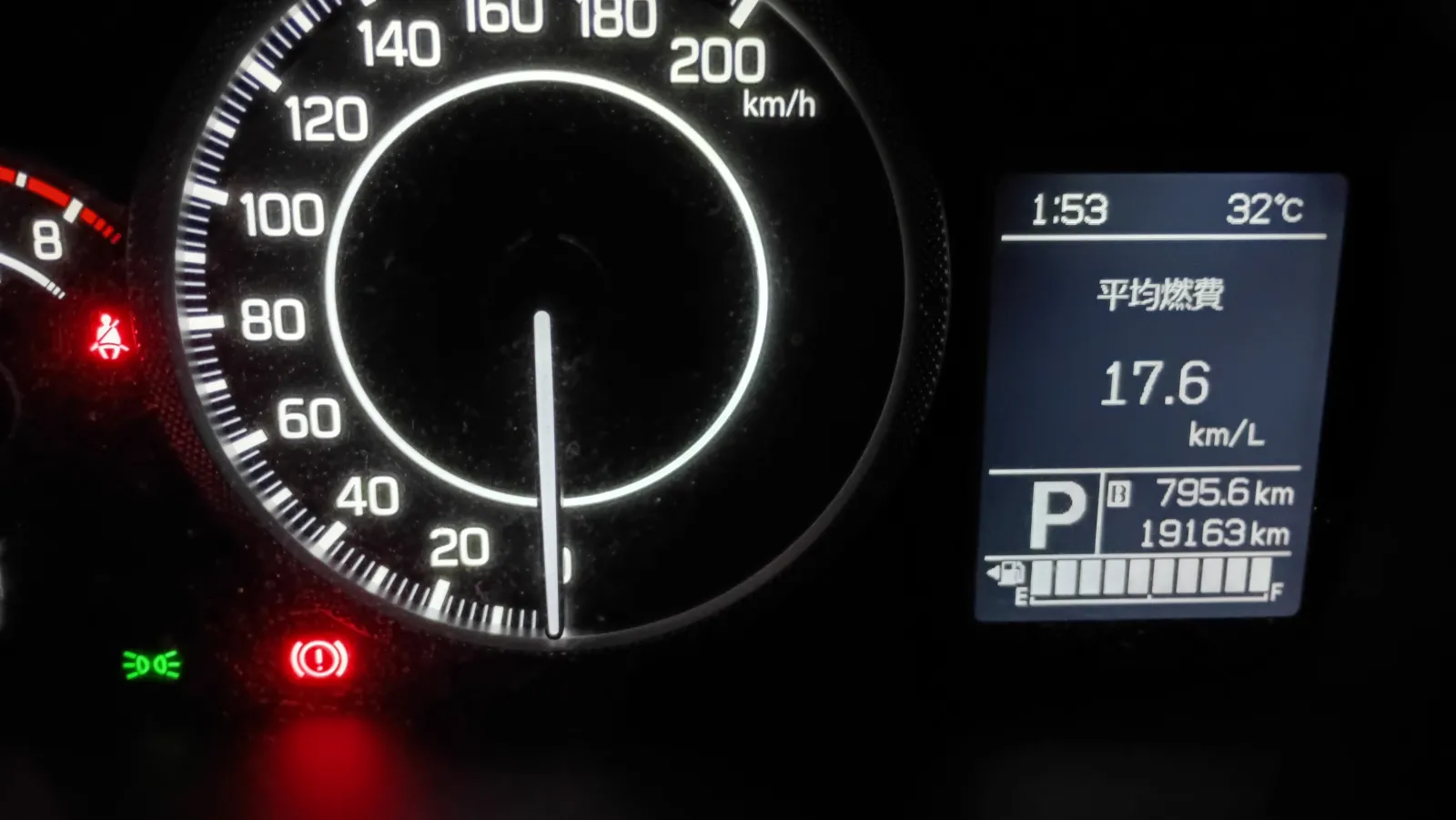 走行距離800km弱ってとこでした…