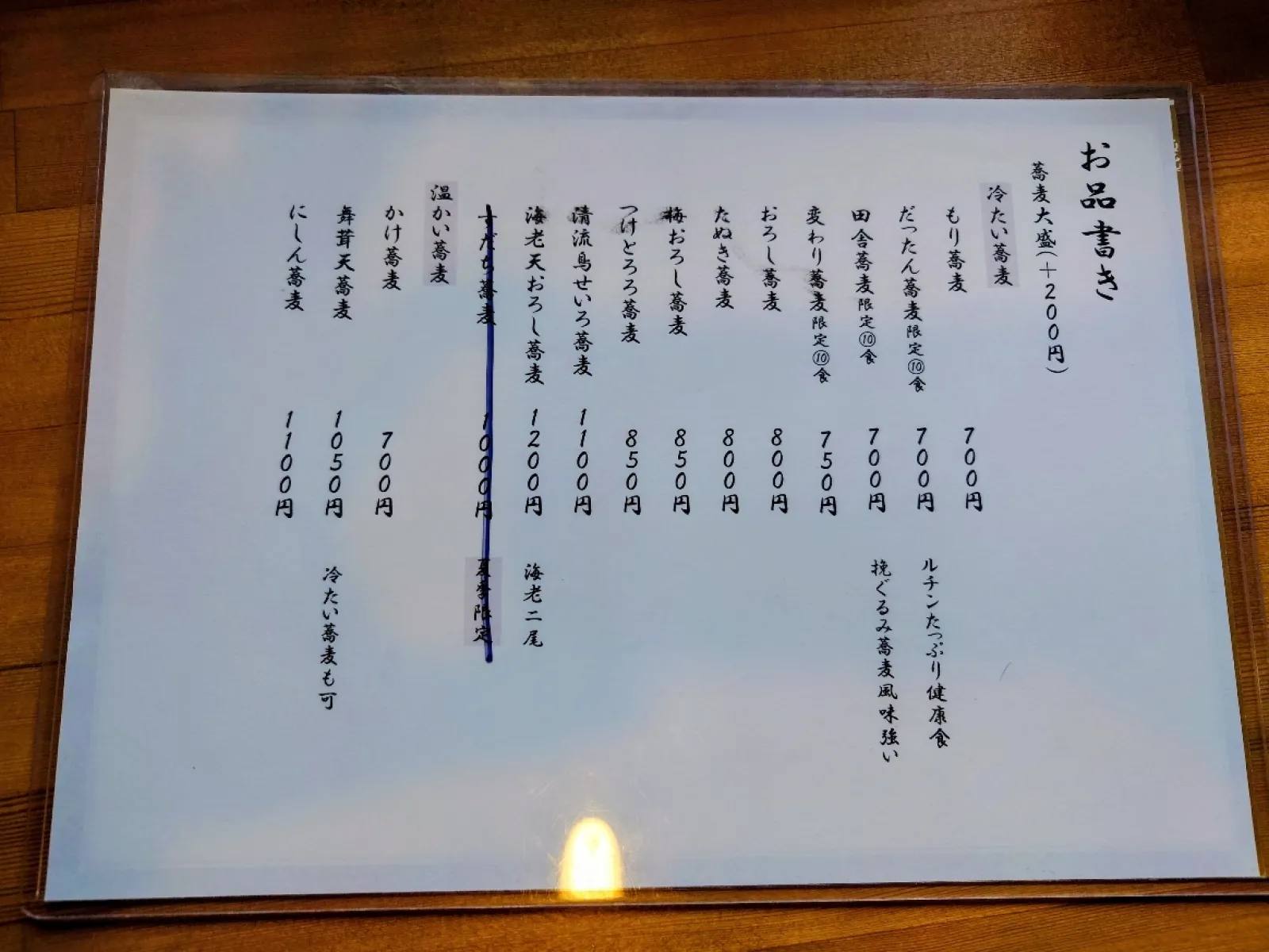 メニュー表です。
食券を買うスタイルに変更されてました。