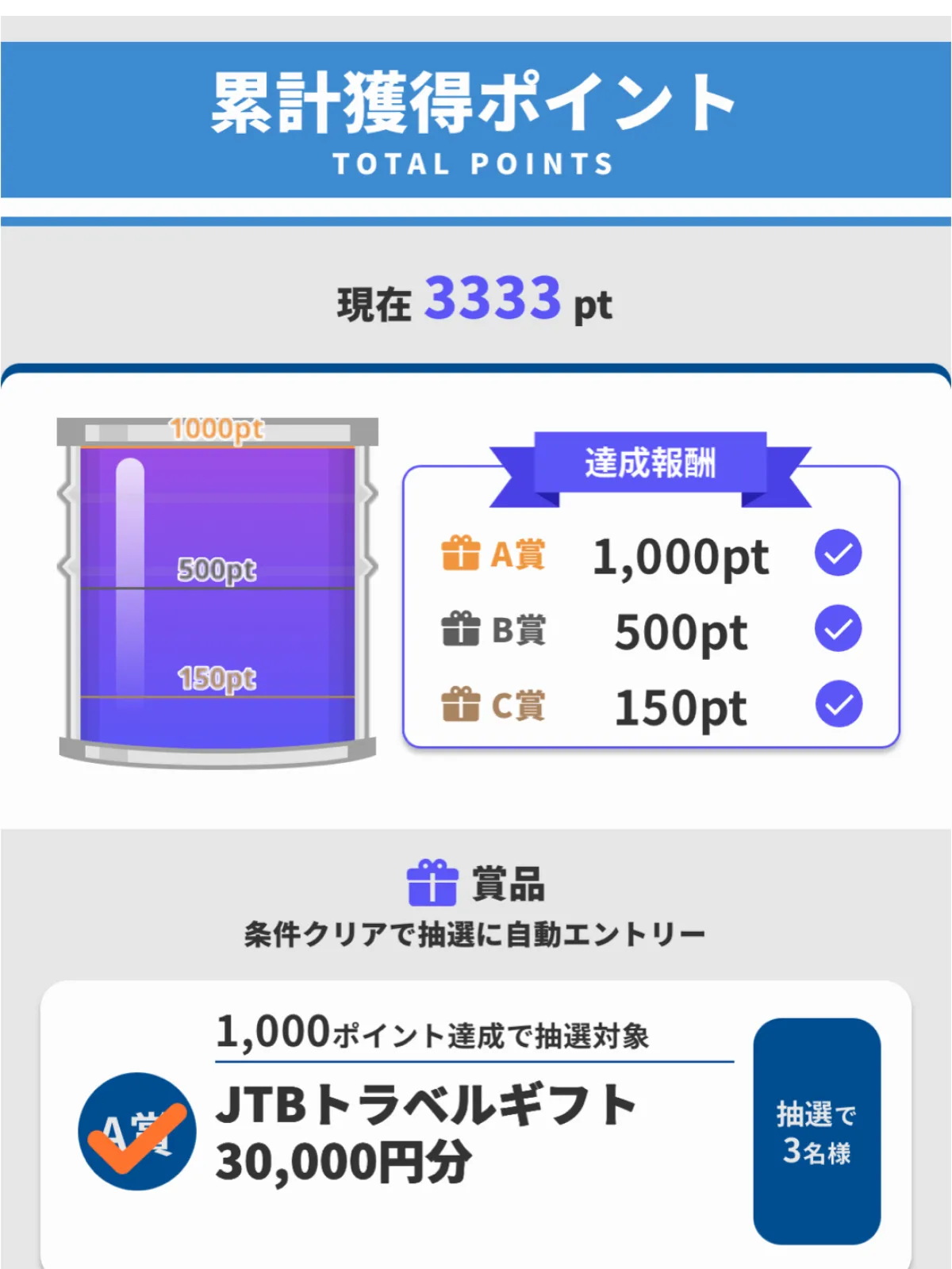 とうとうゾロ目