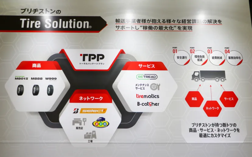 ブリヂストン、タイヤに関するソリューションメニュー「TPP」を「ジャパンモビリティショー2024」で紹介