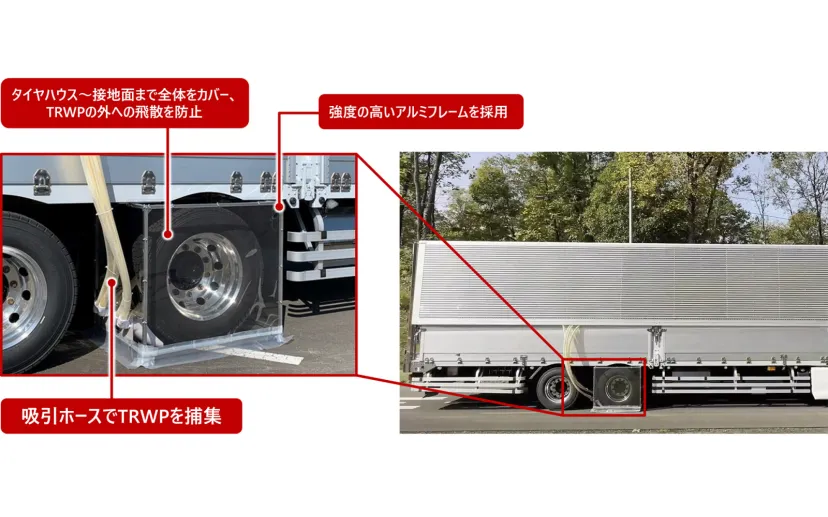 ブリヂストン、タイヤ・路面摩耗粉じんの環境影響把握に向け、業界初となるトラック・バス用タイヤに対応した実車捕集法を開発