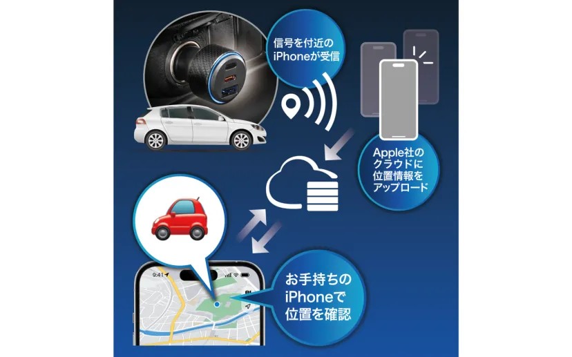 カーメイト、iPhoneの「探す」対応カーチャージャー3種「SA511」「SA513」「SA515」