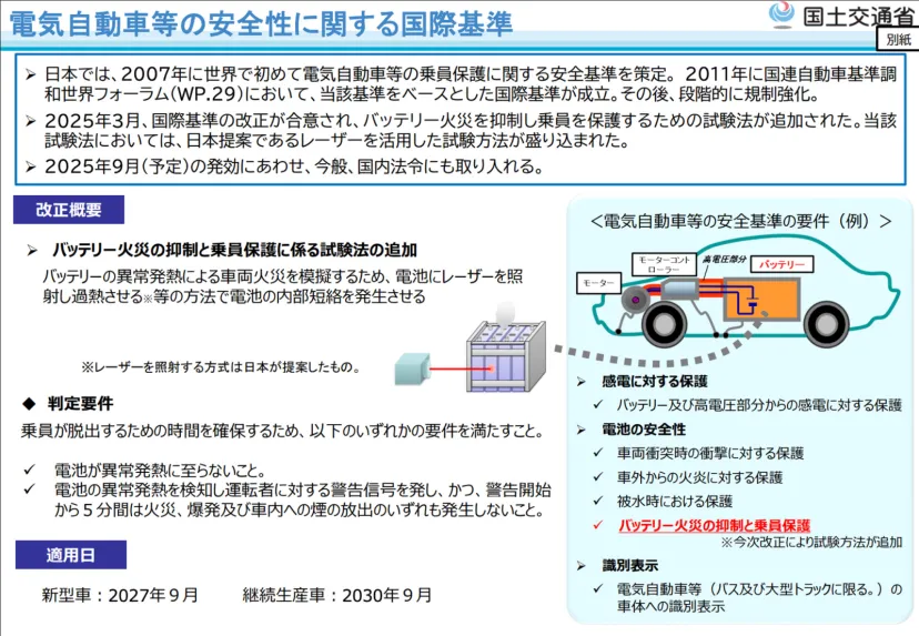 国交省、電気自動車などにバッテリ火災発生時の乗員保護性能確認試験導入