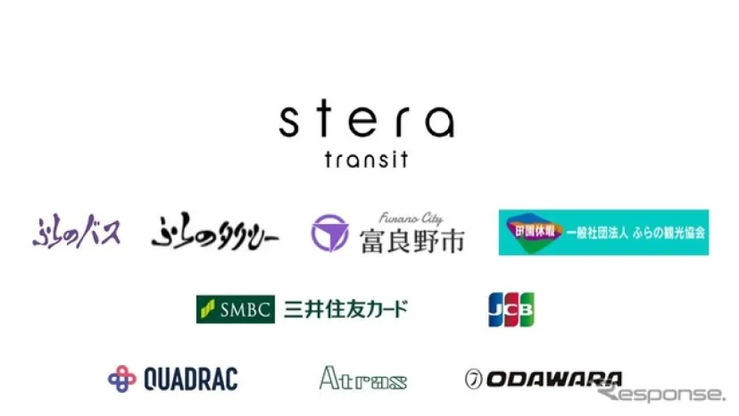 三井住友カードの「stera transit」活用、富良野市がバス全線タッチ決済とMaaS実証実験…2月5日開始