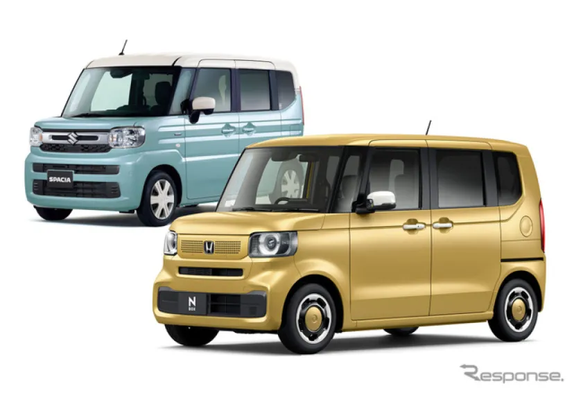 1月の新車販売、ホンダ『N-BOX』3か月連続首位、日産『ルークス』もベスト10入り［新聞ウォッチ］