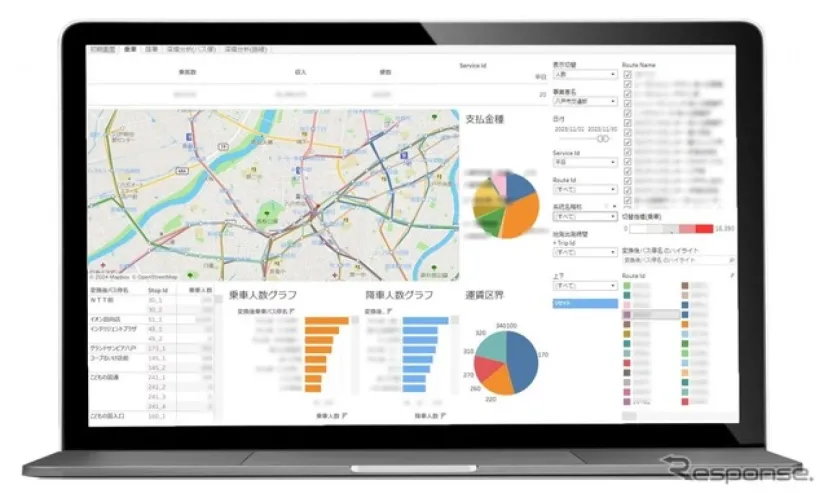 Will SmartとKCS、八戸圏域の公共交通支援で国交省大臣表彰…バスICデータ可視化を評価