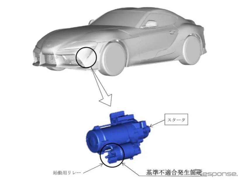 トヨタ『スープラ』でリコール…エンジン始動不能、火災が発生
