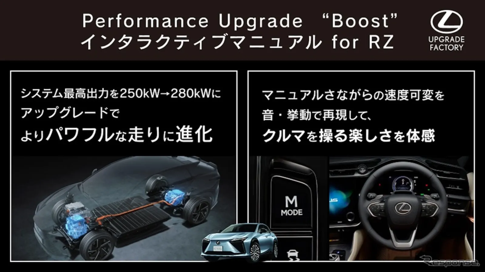 レクサス『RZ』を“純正”で後付けパワーアップ！ KINTO車もOK、22万円で