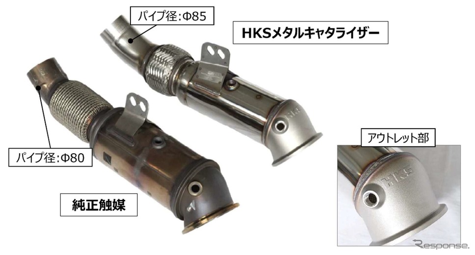 GRスープラ』AT車を10psアップ！ HKS「メタルキャタライザー」発売