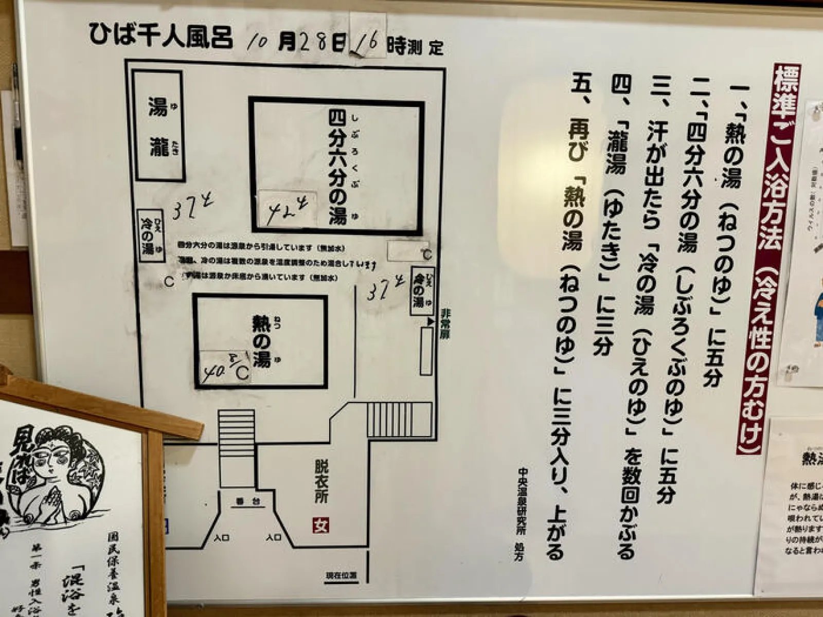 酸ヶ湯温泉旅館　ヒバ千人風呂
