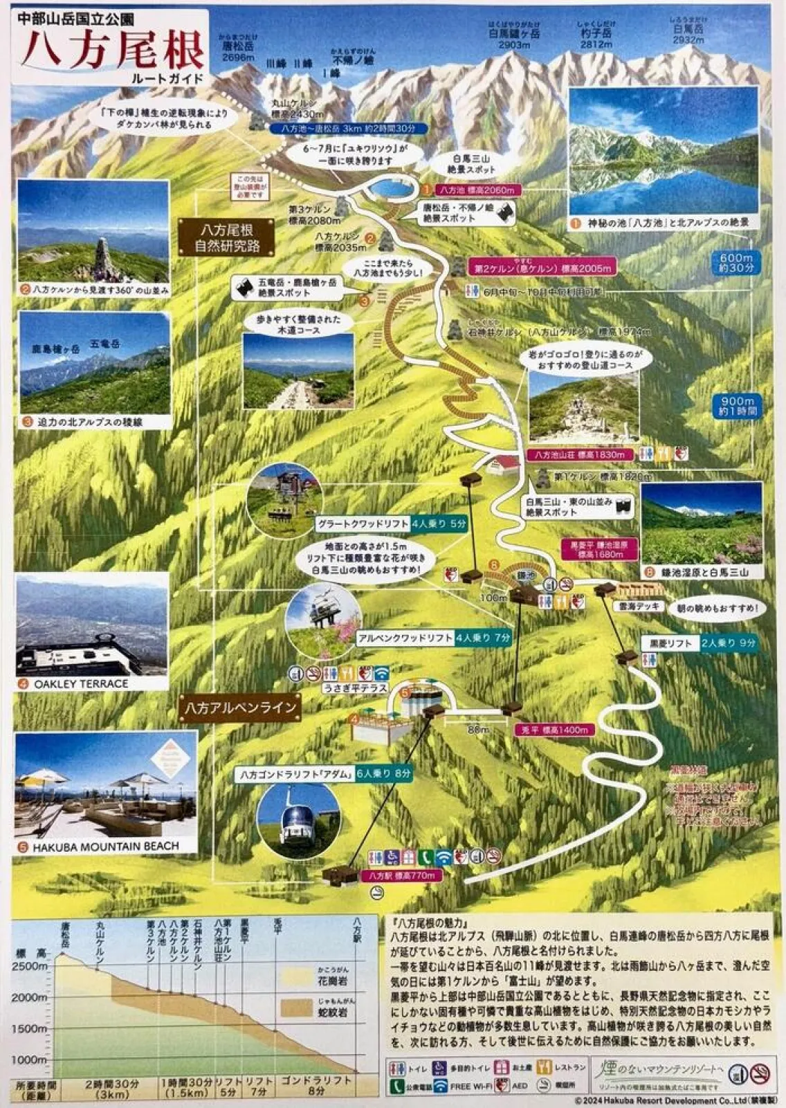 八方尾根自然研究路