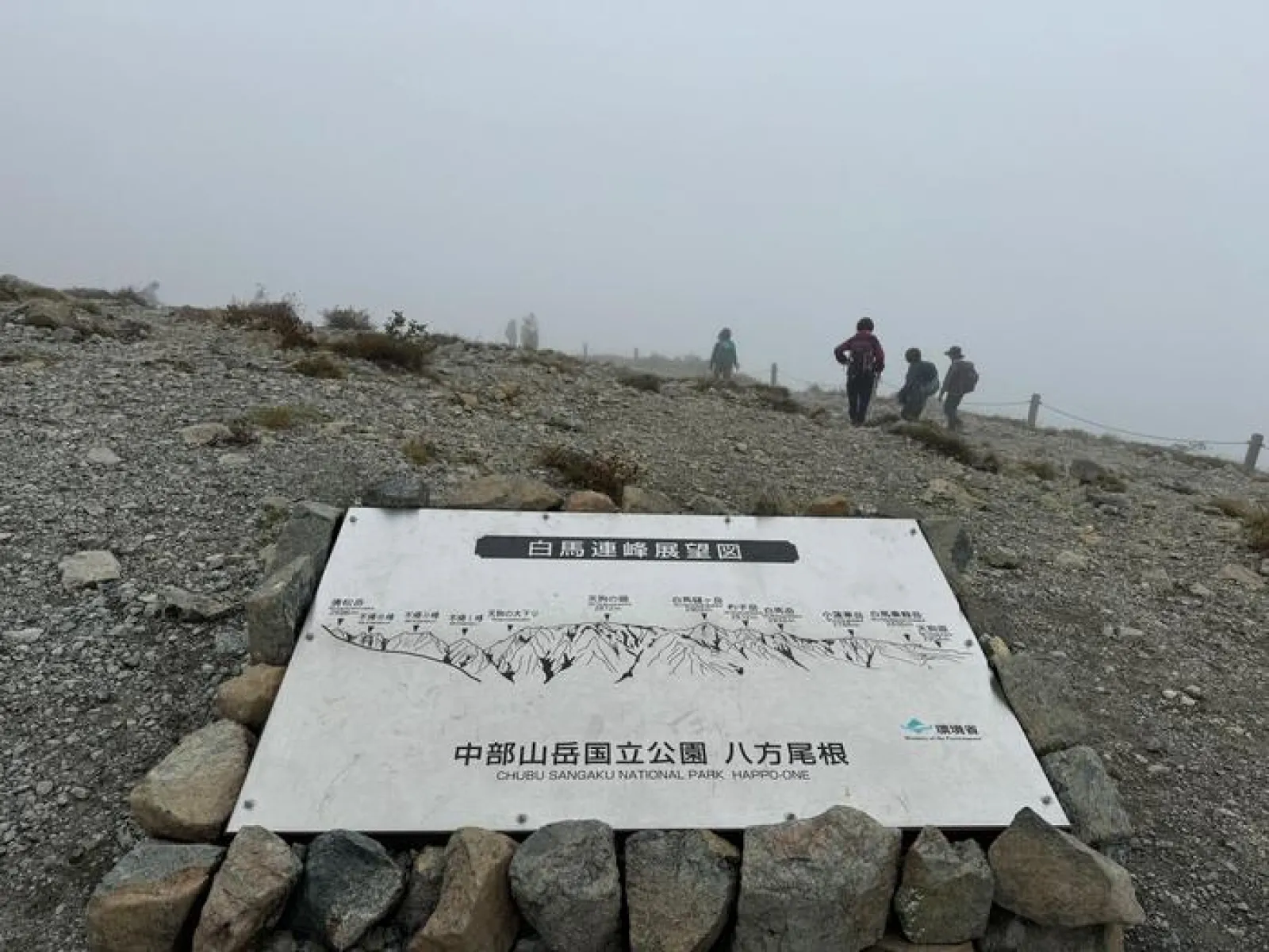 八方尾根自然研究路